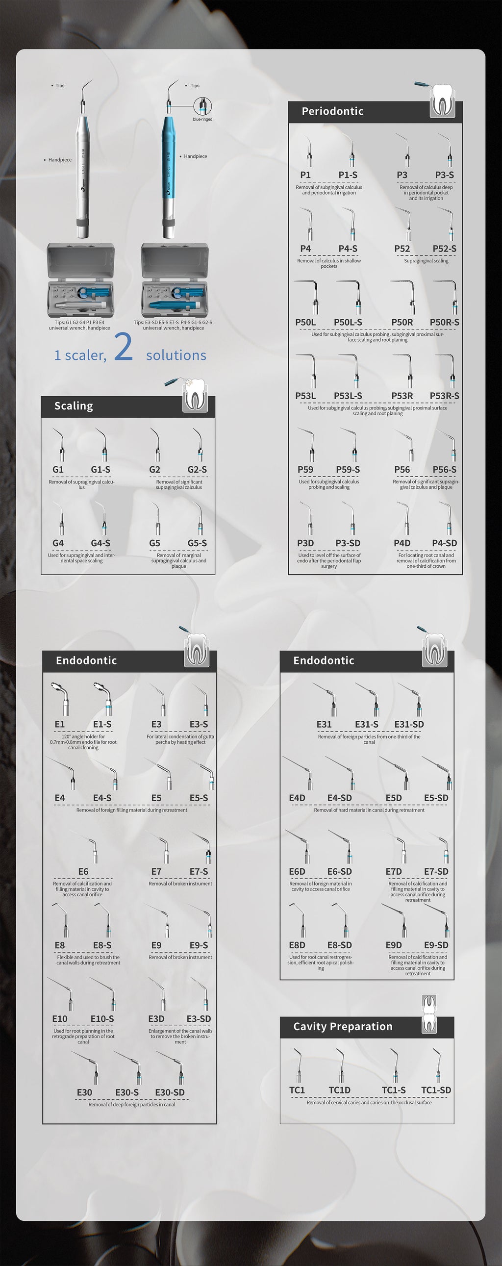 Ultramint ultrasonic scaler (EMS)