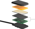 Sensor nanopix -M2