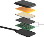 Nanopix sensor size 2