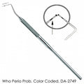 Perio Prob | DENTart