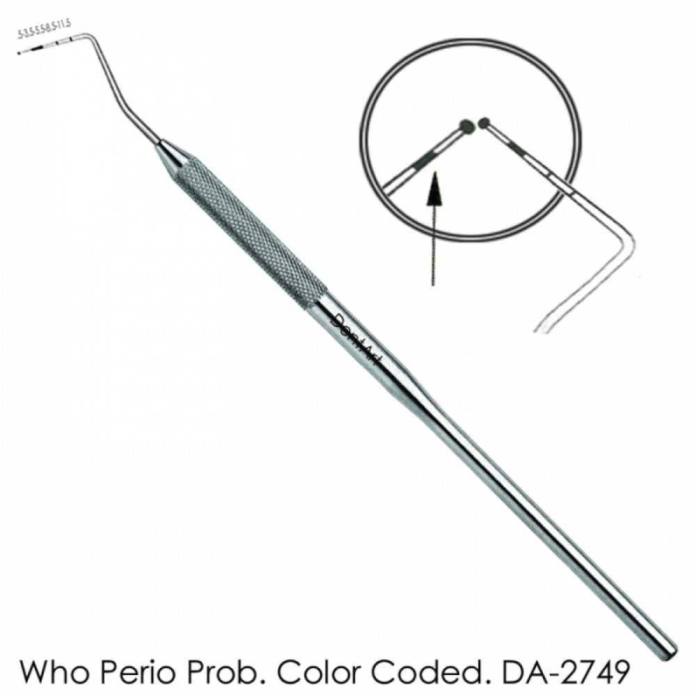Perio Prob | DENTart