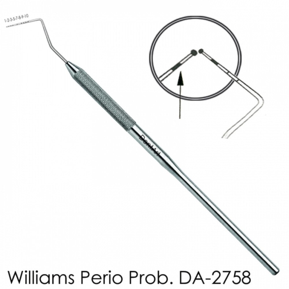 Perio Prob | DENTart