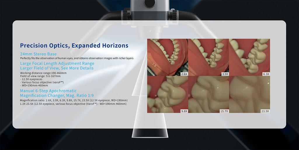 Eighteeth Acuvision x microscope