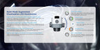 Eighteeth Acuvision x microscope