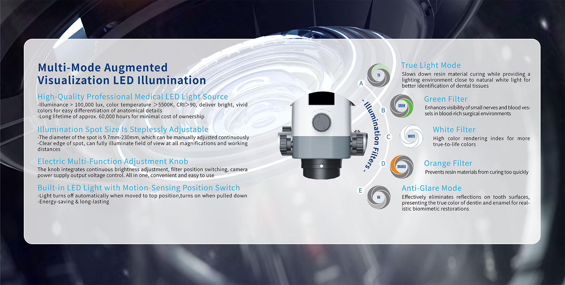 Eighteeth Acuvision x microscope