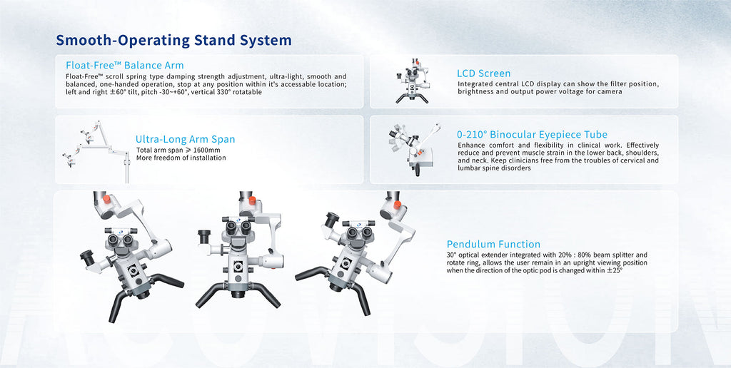 Eighteeth Acuvision x microscope
