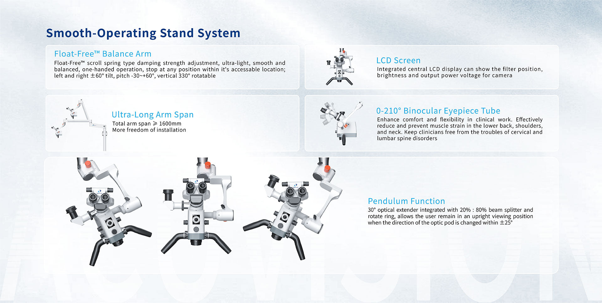 Eighteeth Acuvision x microscope