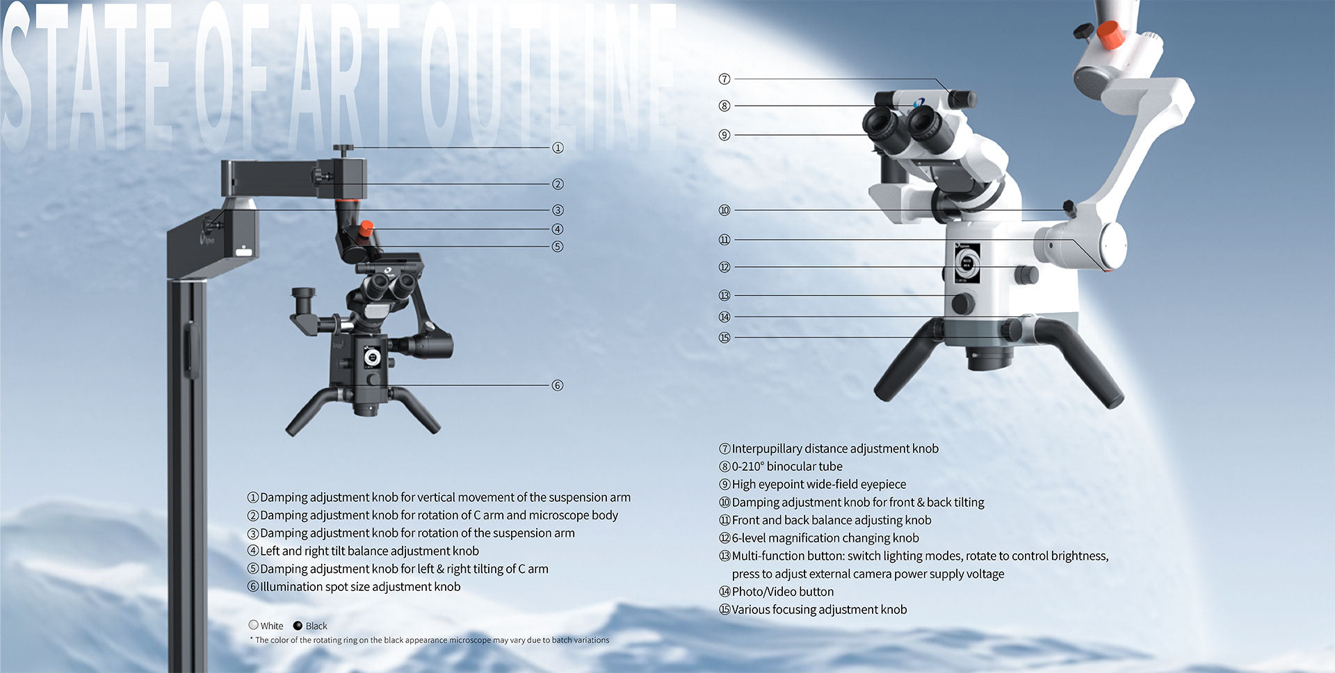 Eighteeth Acuvision x microscope