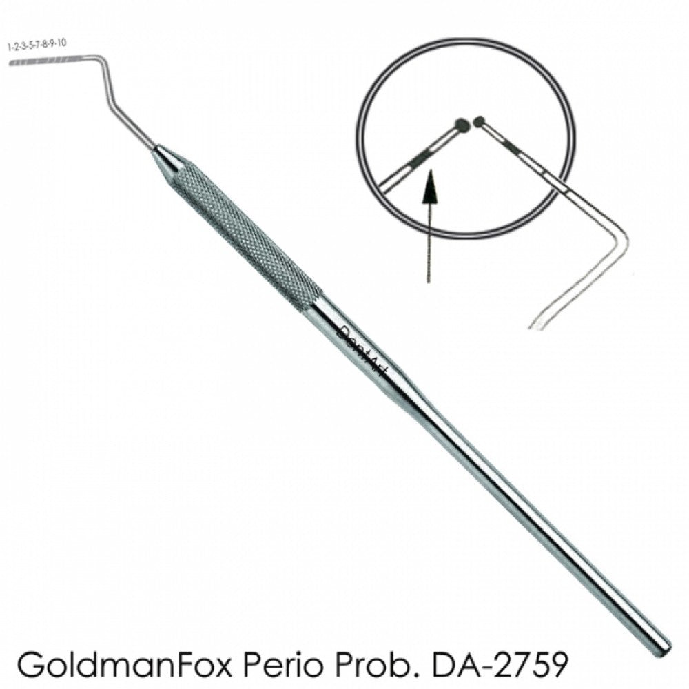 Perio Prob | DENTart