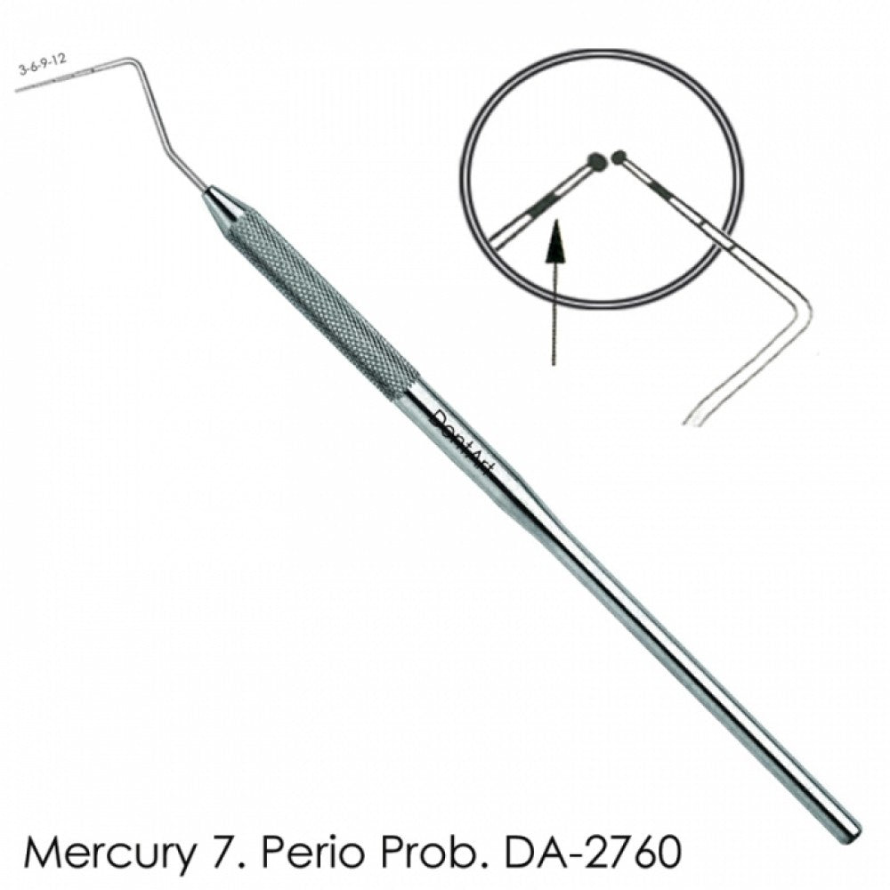 Perio Prob | DENTart