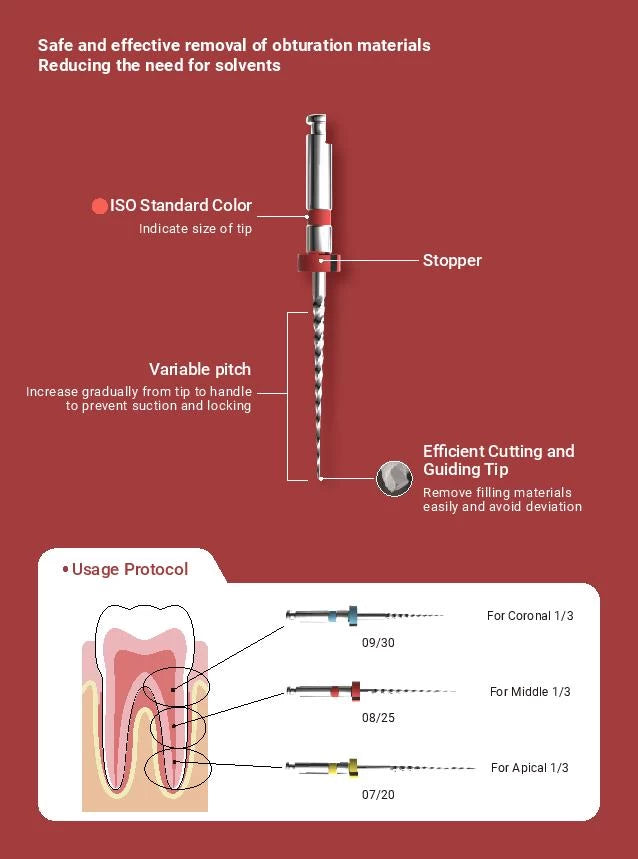 E flex Rt retreatment