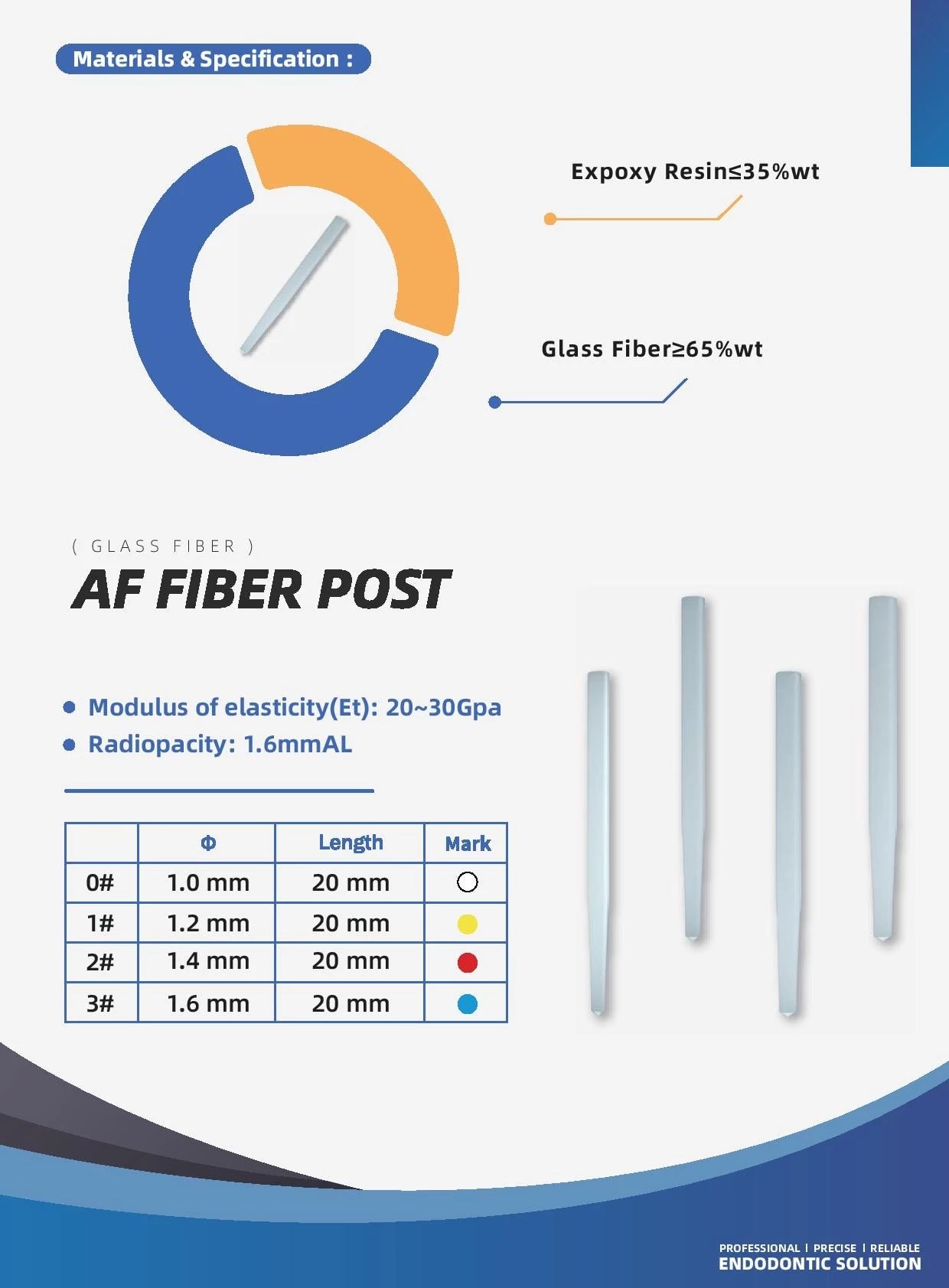 Fanta AF Fiber post