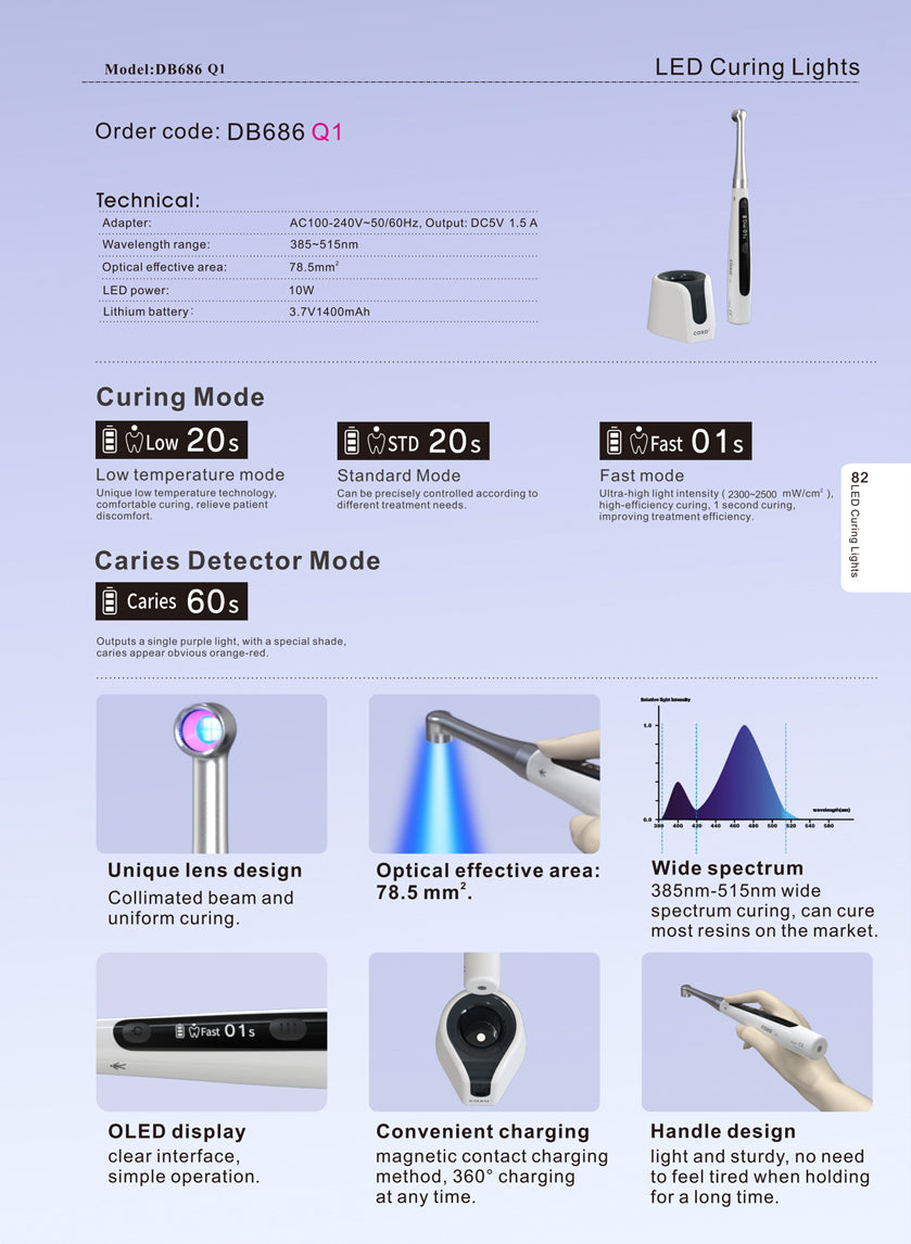DB686 Q1 LED Curing Lights