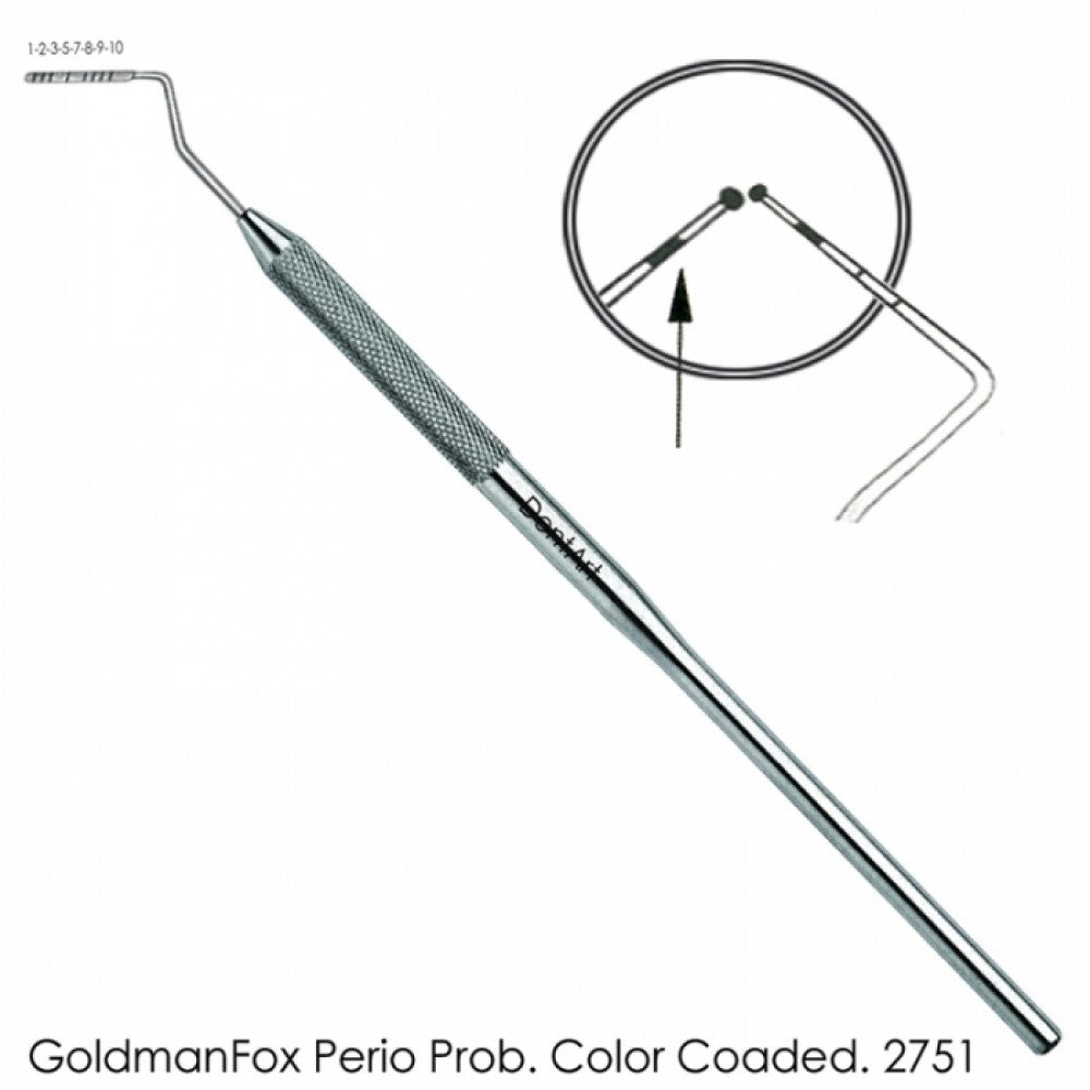 Perio Prob | DENTart