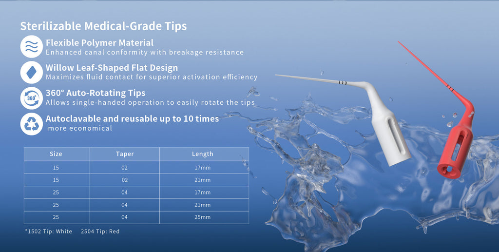 Eighteeth surfyone Endoactivator