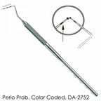 Perio Prob | DENTart