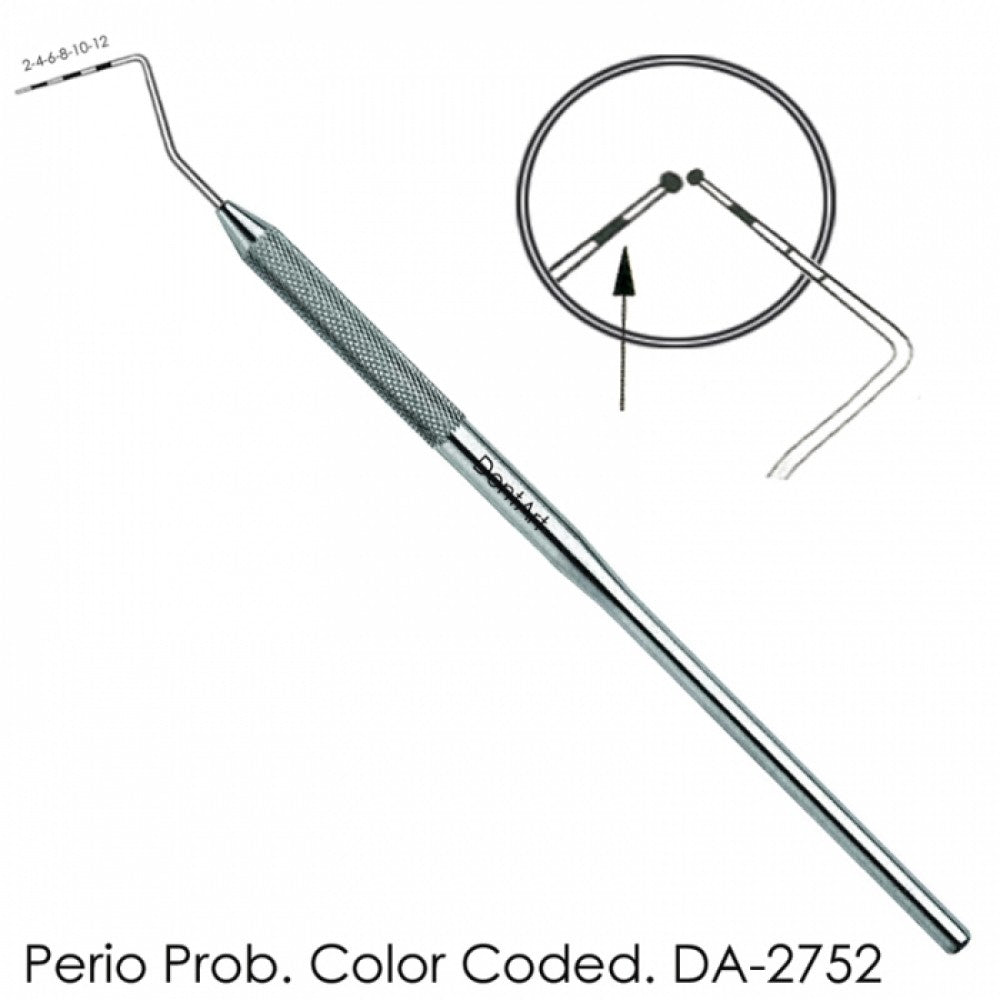 Perio Prob | DENTart