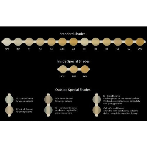 G-ænial ANTERIOR | Light-Cured Radiopaque Composite Restorative