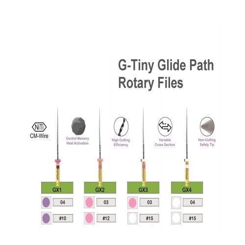 Glide path tapered files   l LUSTERDENT
