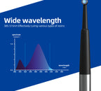 DB686 HALO LED Curing Lights