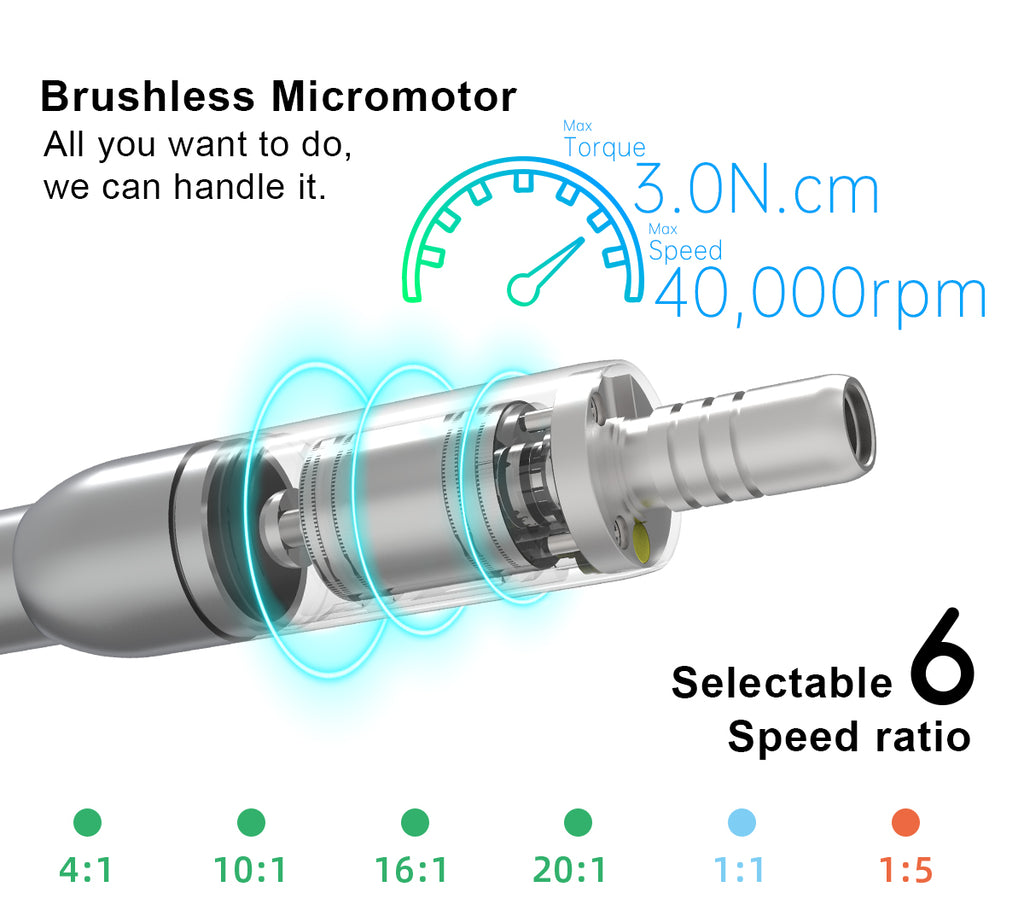 C-PUMA INT+ Dental Electrical Motors