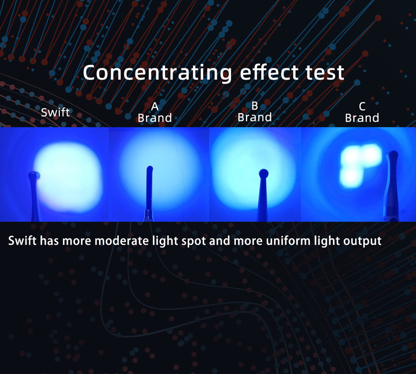 DB686 Swift LED Curing Lights