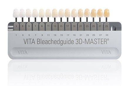VITA Shade Guides