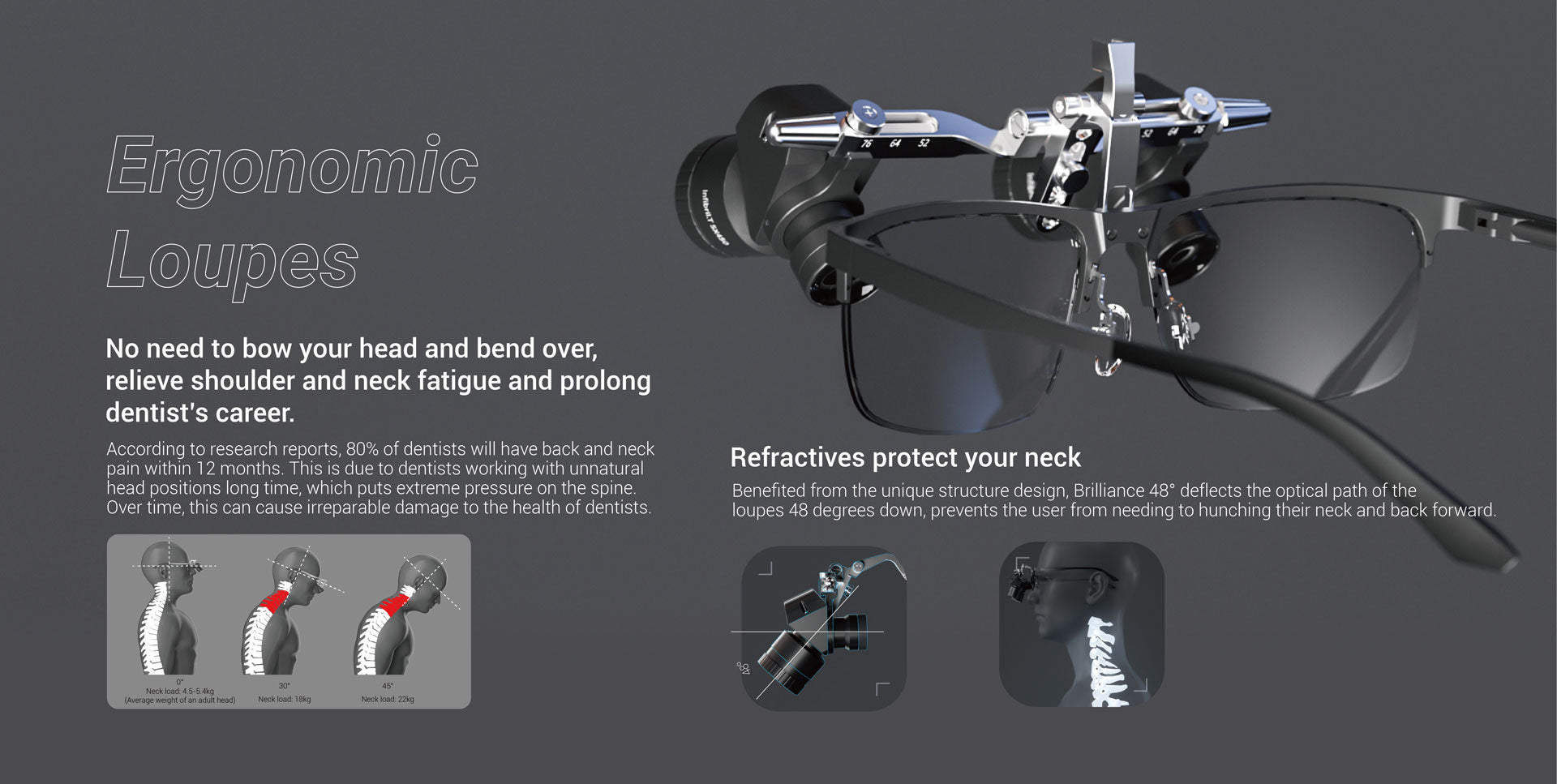 Eighteeth Brilliance 48 loupe