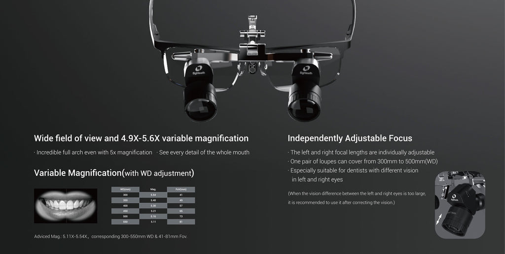 Eighteeth Brilliance 48 loupe