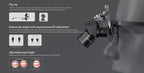 Eighteeth Brilliance 48 loupe