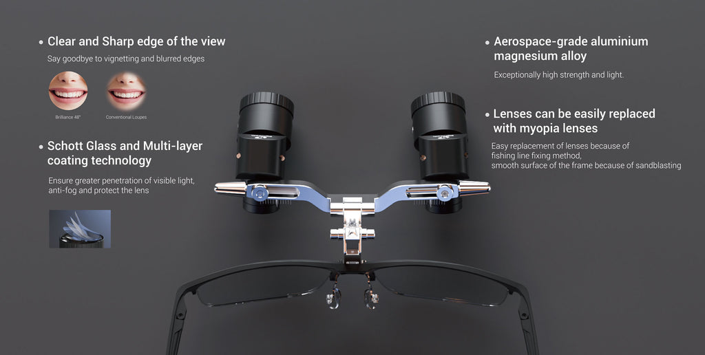 Eighteeth Brilliance 48 loupe