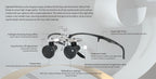 Brilliance 3.5 x loupe