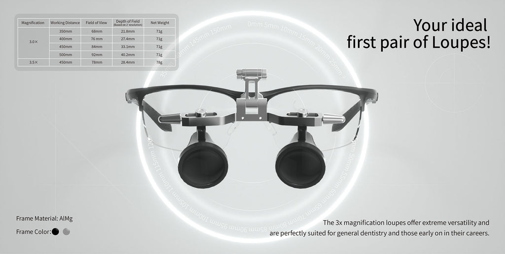 Brilliance 3.5 x loupe