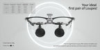 Brilliance 3.5 x loupe