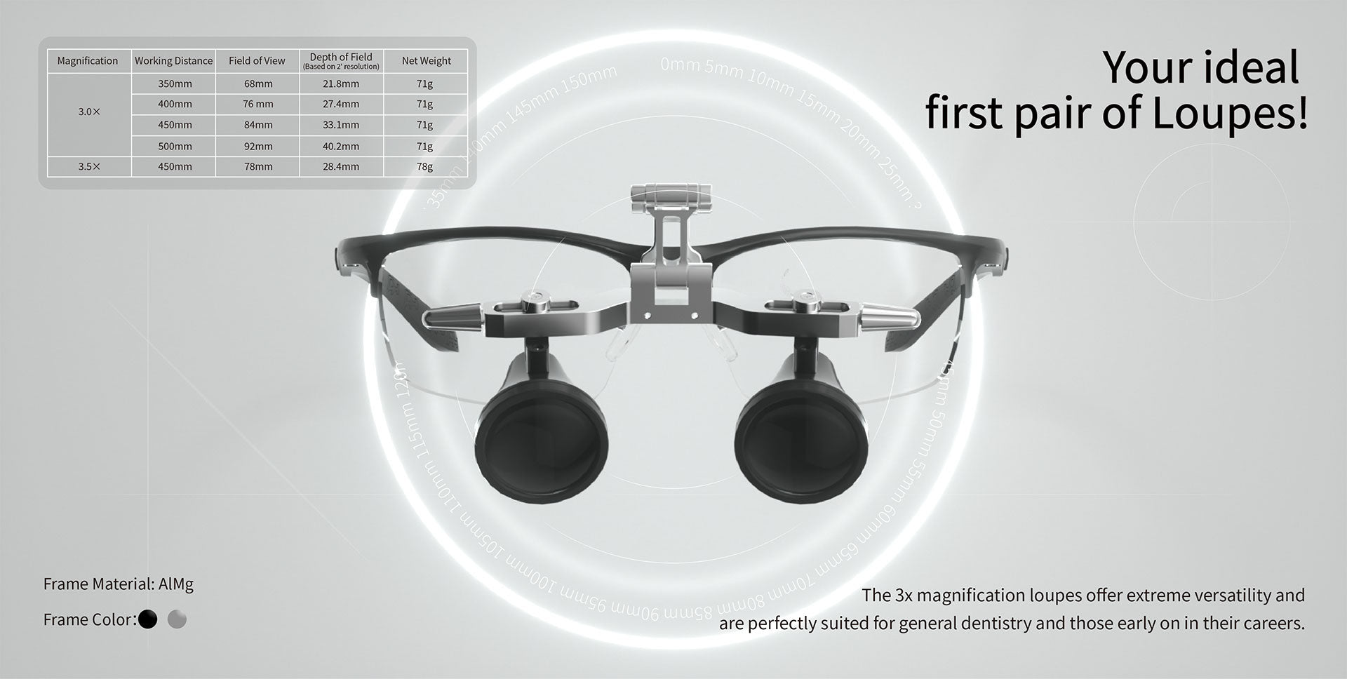 Brilliance 3.5 x loupe