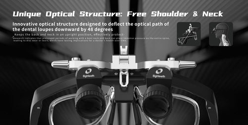 Brilliance pro loupe 48