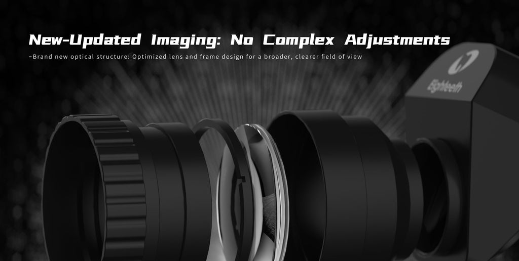 Brilliance pro loupe 48