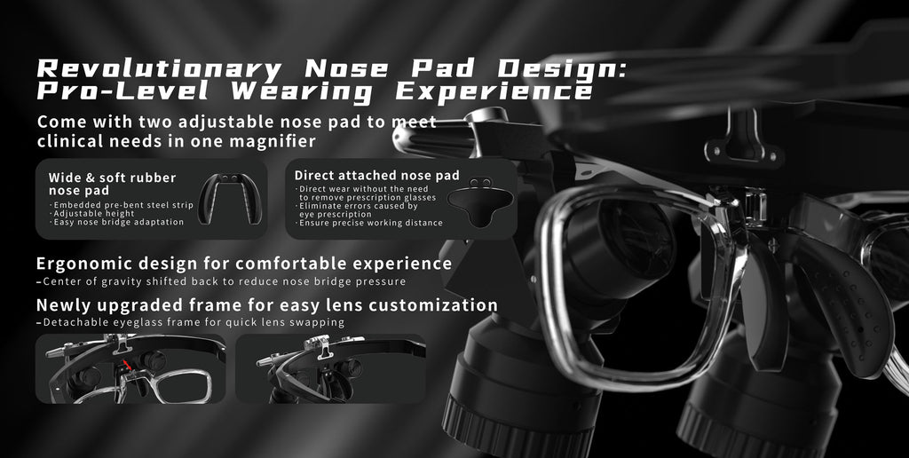 Brilliance pro loupe 48