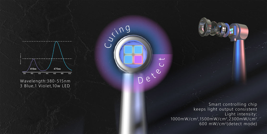Curing pen