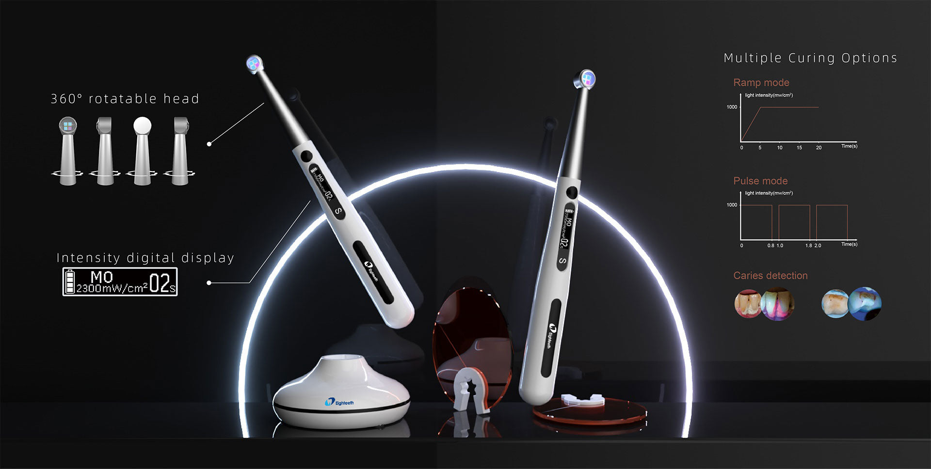 Curing pen light