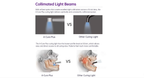 Light Curing A- Cure - REFINE