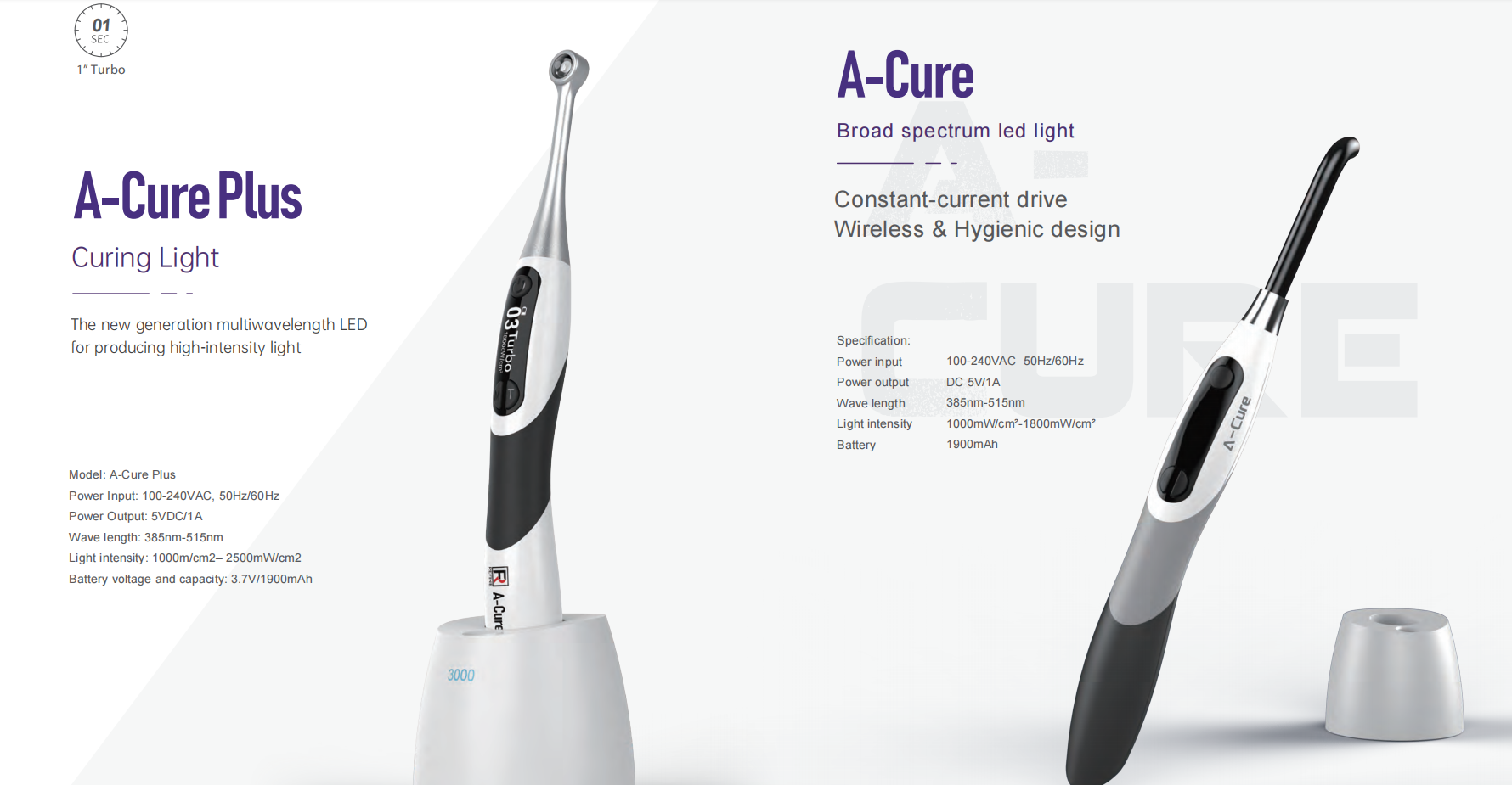 Light Curing A- Cure - REFINE