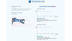 Light Curing MAX Cure 9 - REFINE