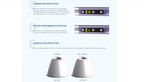 Light Curing MAX Cure 9 - REFINE