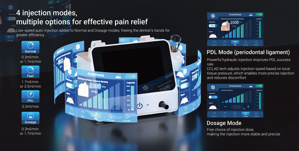 E flow anesthesia device