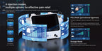 E flow anesthesia device