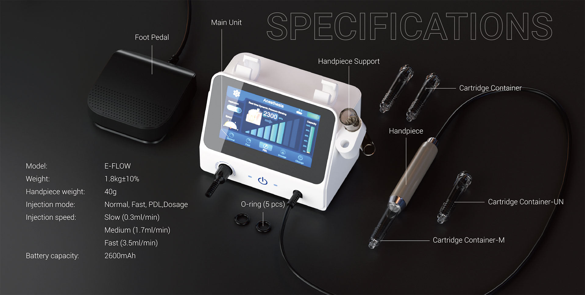 E flow anesthesia device