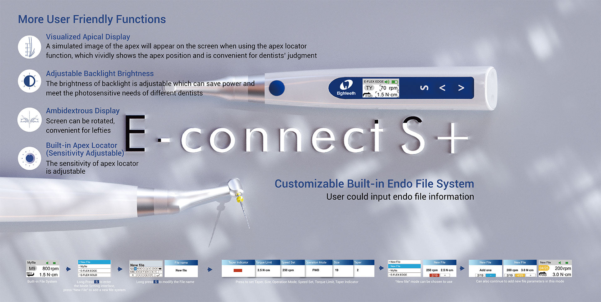 E connect se rotary