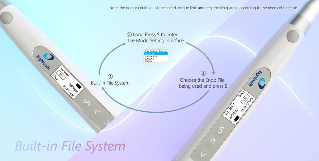 E -value | brushless endo motor