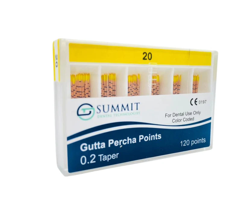 Gutta Percha| Summit